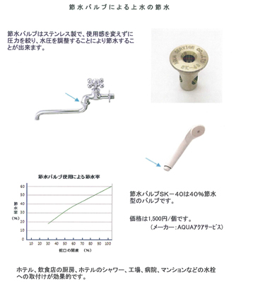 省エネ対応